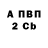 А ПВП VHQ Daria Derevyanko